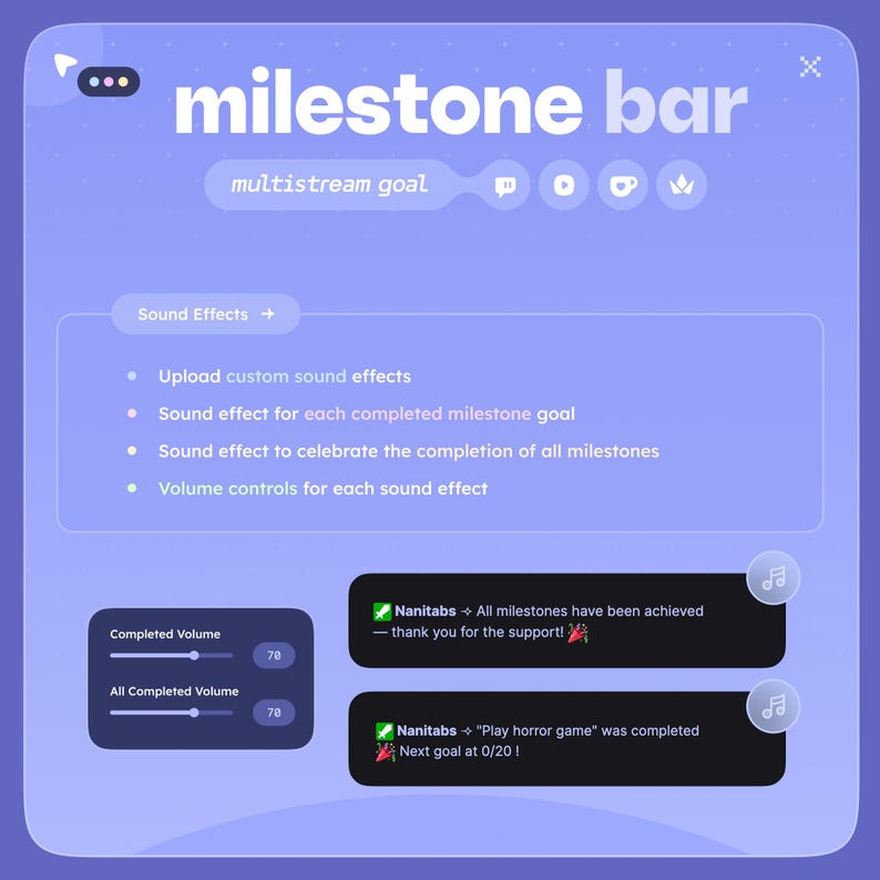 May include: A digital interface with the text "milestone bar" and "multistream goal." It features options for sound effects, including custom uploads and volume controls. Two message boxes display milestone achievements and progress updates.