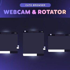 Pu&ograve; includere: Tre finestre del browser con uno sfondo blu. Le finestre sono etichettate "Webcam & Rotator" e hanno una barra degli indirizzi bianca e uno sfondo nero.
