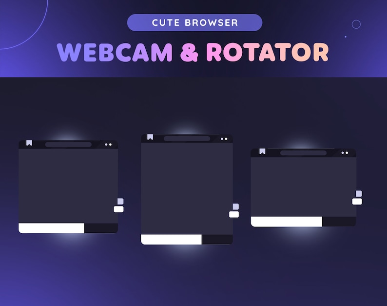 Pu&ograve; includere: Tre finestre del browser con uno sfondo blu. Le finestre sono etichettate "Webcam & Rotator" e hanno una barra degli indirizzi bianca e uno sfondo nero.