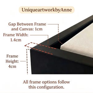 Puede incluir: Un marco flotante negro con un lienzo blanco. El texto dice UniqueartworkbyAnne. Las medidas son: Gap Between Frame and Canvas: 1cm, Frame Width: 1.4cm, Frame Height: 4cm. El texto inferior indica: All frame options follow this configuration.