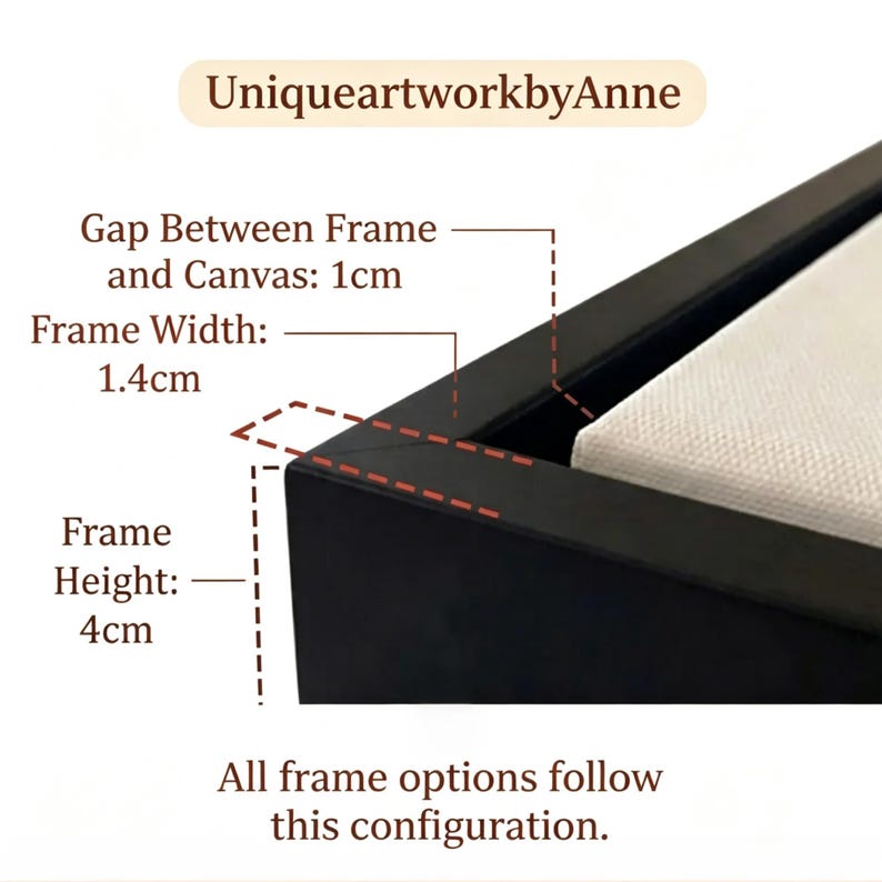 Puede incluir: Un marco flotante negro con un lienzo blanco. El texto dice UniqueartworkbyAnne. Las medidas son: Gap Between Frame and Canvas: 1cm, Frame Width: 1.4cm, Frame Height: 4cm. El texto inferior indica: All frame options follow this configuration.