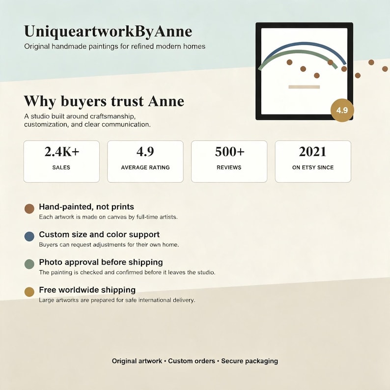 Puede incluir: Un gr&aacute;fico informativo de UniqueartworkByAnne con una calificaci&oacute;n de 4.9, m&aacute;s de 2.4K ventas y 500+ rese&ntilde;as. Enumera servicios que incluyen arte pintado a mano sobre lienzo, soporte para tama&ntilde;os y colores personalizados y env&iacute;o gratuito a todo el mundo.