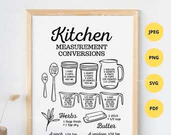 Kitchen Measurement Conversions Chart, Kitchen Measurement SVG PNG JPEG Pdf, Farmhouse Wall Decor Sign, Baking Cheat Sheet, Measuring Chart