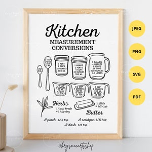 Kitchen Measurement Conversions Chart, Kitchen Measurement SVG PNG JPEG Pdf, Farmhouse Wall Decor Sign, Baking Cheat Sheet, Measuring Chart zdjęcie 1