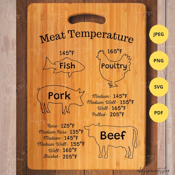 Cooking Temperature Chart SVG, Meat Temperature Guide SVG PNG Pdf Jpeg, Engraved Cutting Board Svg, Grills, Kitchen, Perfect for Smokers