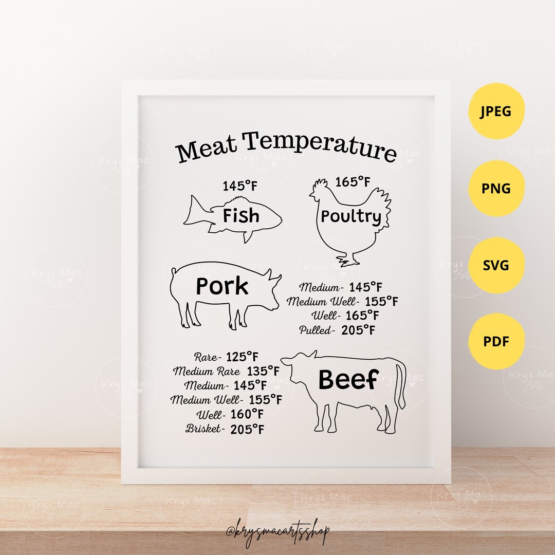 Cooking Temperature Chart SVG, Meat Temperature Guide SVG PNG Pdf Jpeg, Engraved Cutting Board