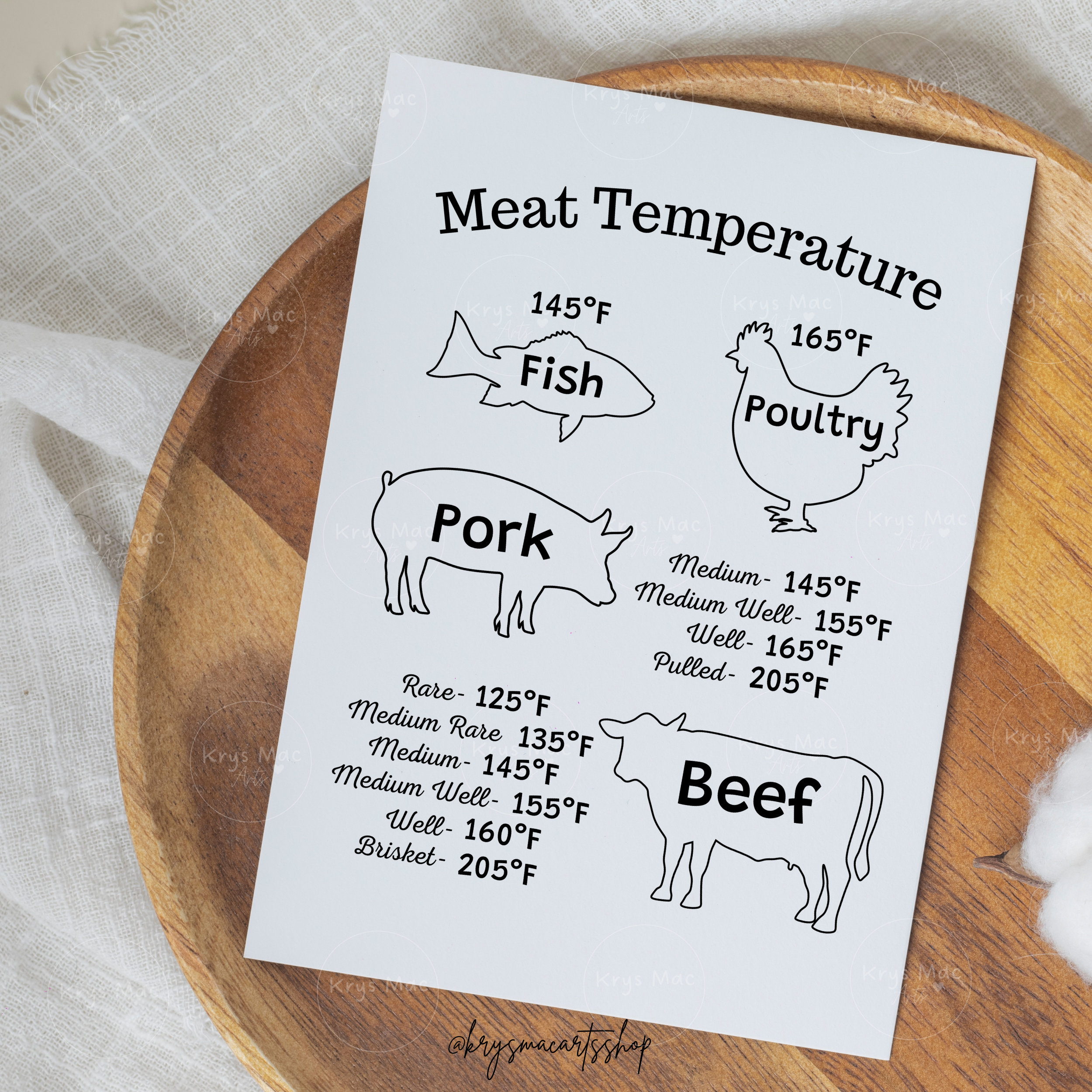 Cooking Temperature Chart SVG, Meat Temperature Guide SVG PNG Pdf Jpeg, Engraved Cutting Board