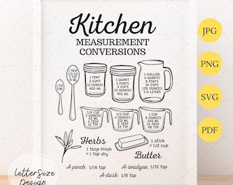 Kitchen Measurement Conversions Chart, Kitchen Measurement SVG PNG JPEG Pdf, Farmhouse Wall Decor Sign, Baking Cheat Sheet, Measuring Chart