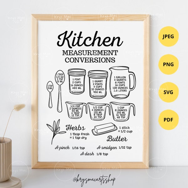 Kitchen Measurement Conversions Chart, Kitchen Measurement SVG PNG JPEG Pdf, Farmhouse Wall Decor Sign, Baking Cheat Sheet, Measuring Chart