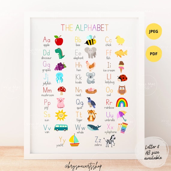 Alphabet Chart Poster Wall Art, Alphabet Poster Printable, ABC