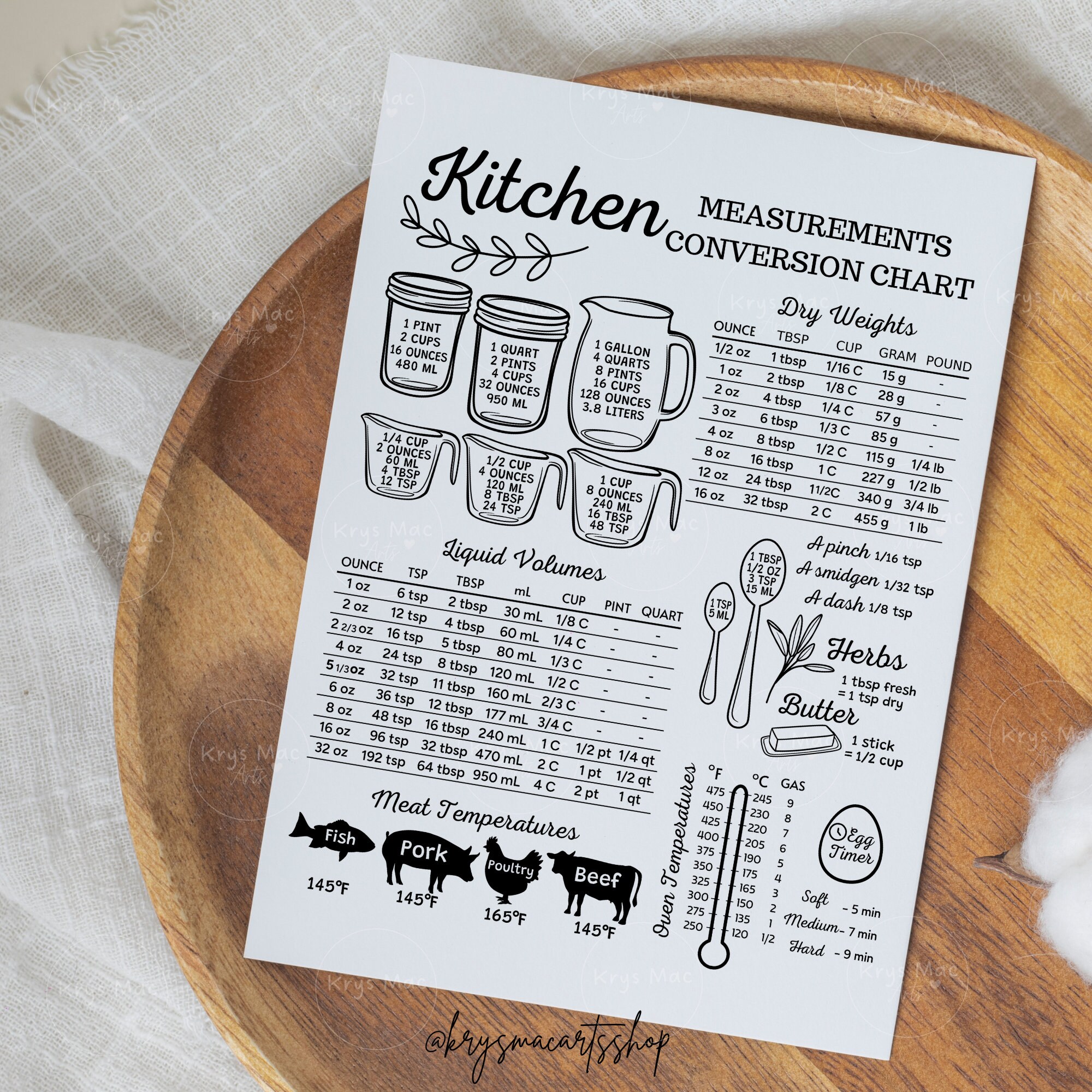 Kitchen measurement conversions chart kitchen measurement svg etsy
