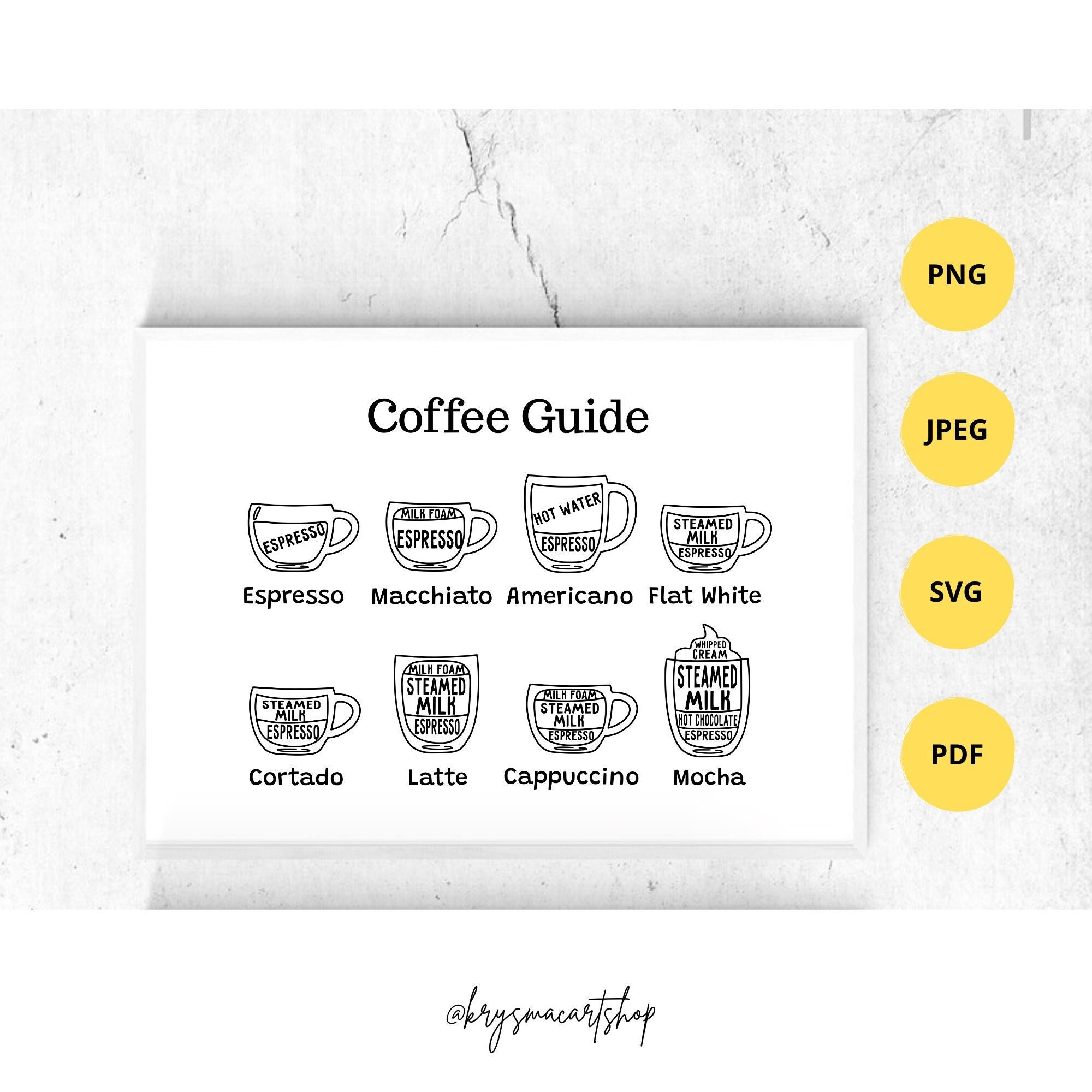 Cricut Cheat Sheet, Cricut Size Guide, Cup Decal Size Guide, Wine Glass Size  Guide, Cricut Decal Cut File, Coffee Mug Guide, Cricut 