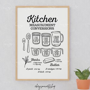 Kitchen Measurement Conversions Chart, Kitchen Measurement SVG PNG JPEG Pdf, Farmhouse Wall Decor Sign, Baking Cheat Sheet, Measuring Chart zdjęcie 5