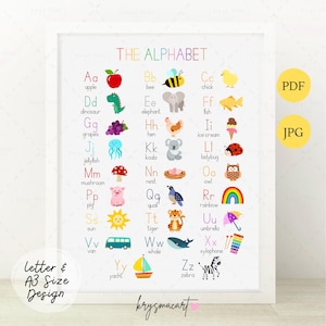 Alfabet grafiek poster kunst aan de muur, alfabet poster afdrukbaar, ABC-grafiek, educatieve grafieken, homeschool klas decor, handschrift kunst aan de muur