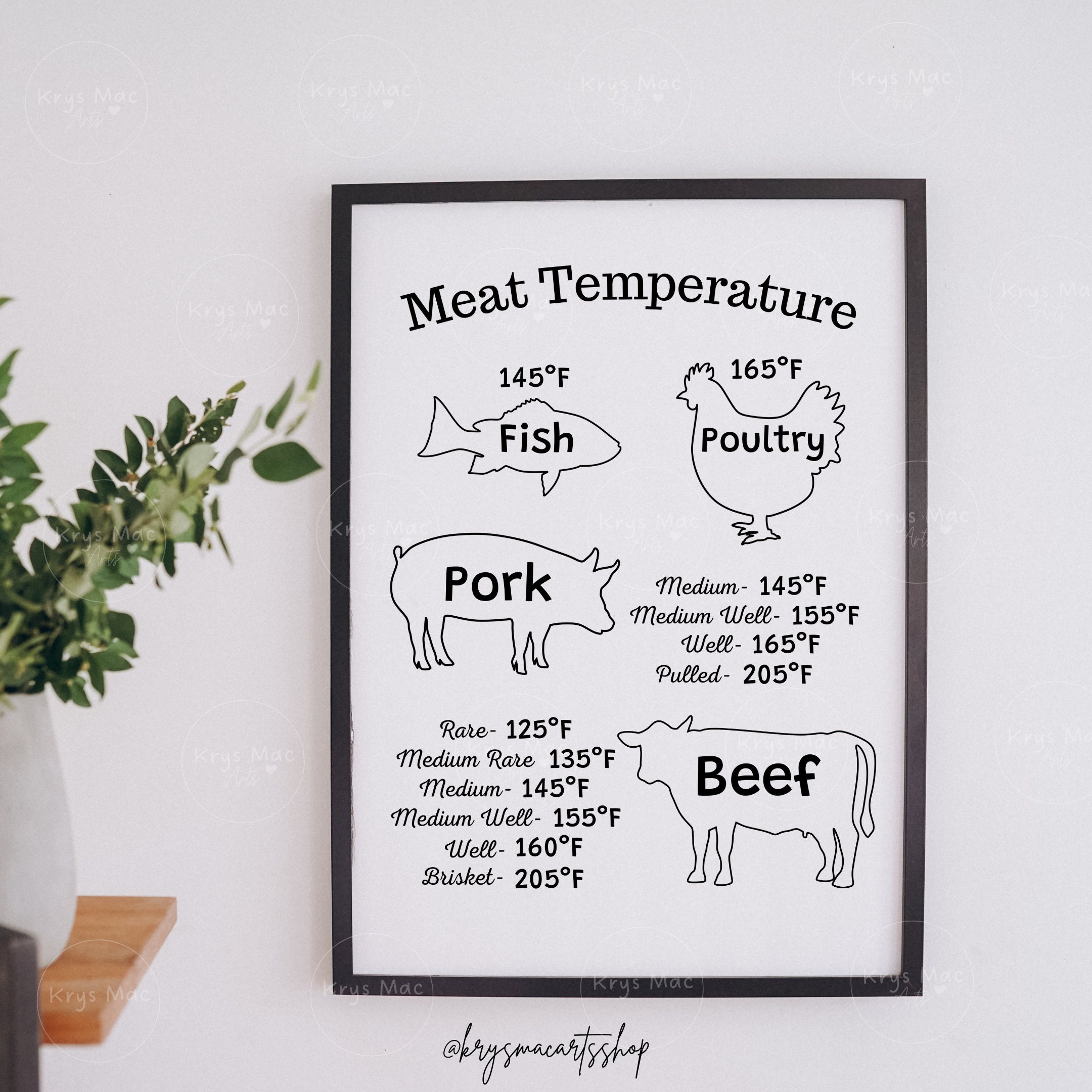 Master Art of Cooking with Vegetables Temperature Chart