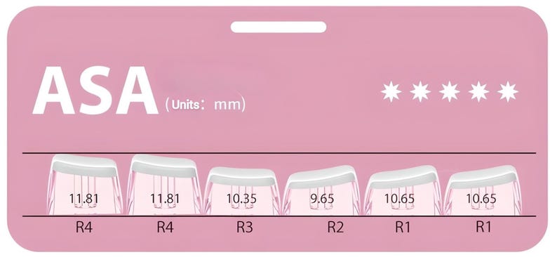 Graph To Show R4 R3 R2 R1 Keys On Keyoard Vibrant 122-key ASA Profile Keycap Set - ANSI Layout - Etsy