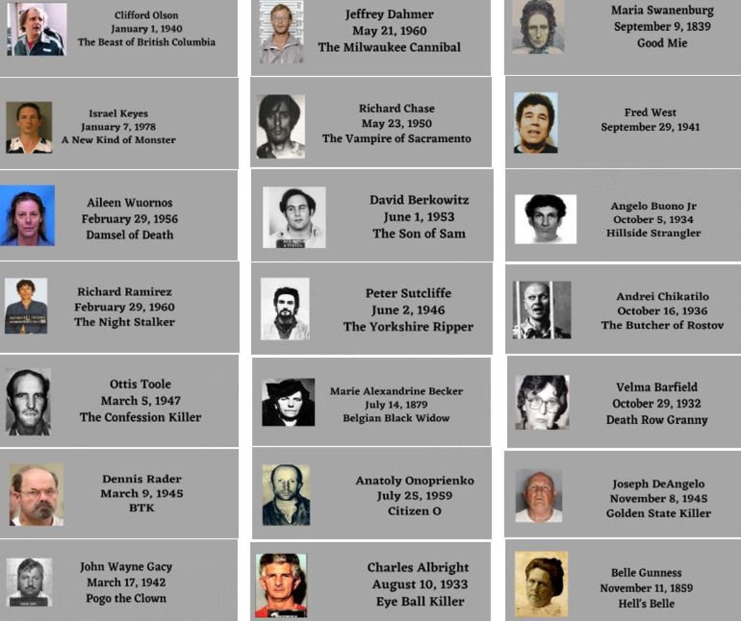 Serial Killer Birthday Stickers - Etsy