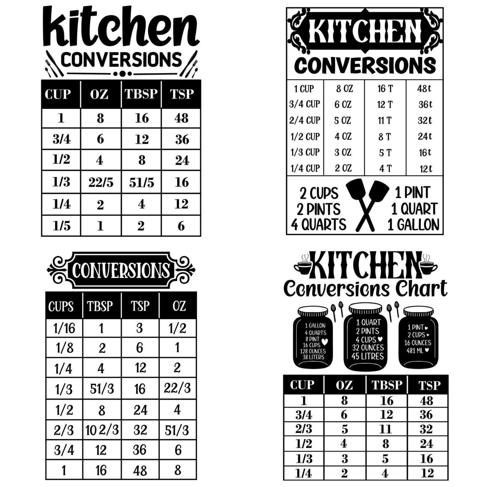 Kitchen Conversion Chart SVG Bundle, 20 Designs (svg, Png, Eps, Dxf ...