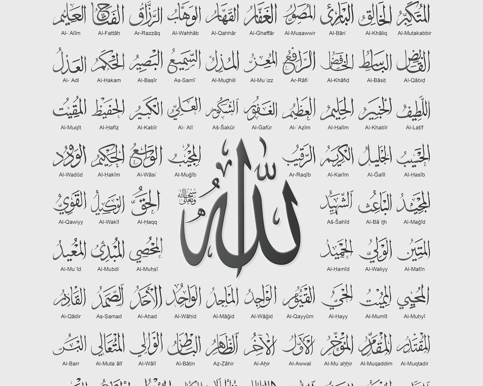 Los 99 nombres de Allah Asma Allah ulhusna Póster Etsy México