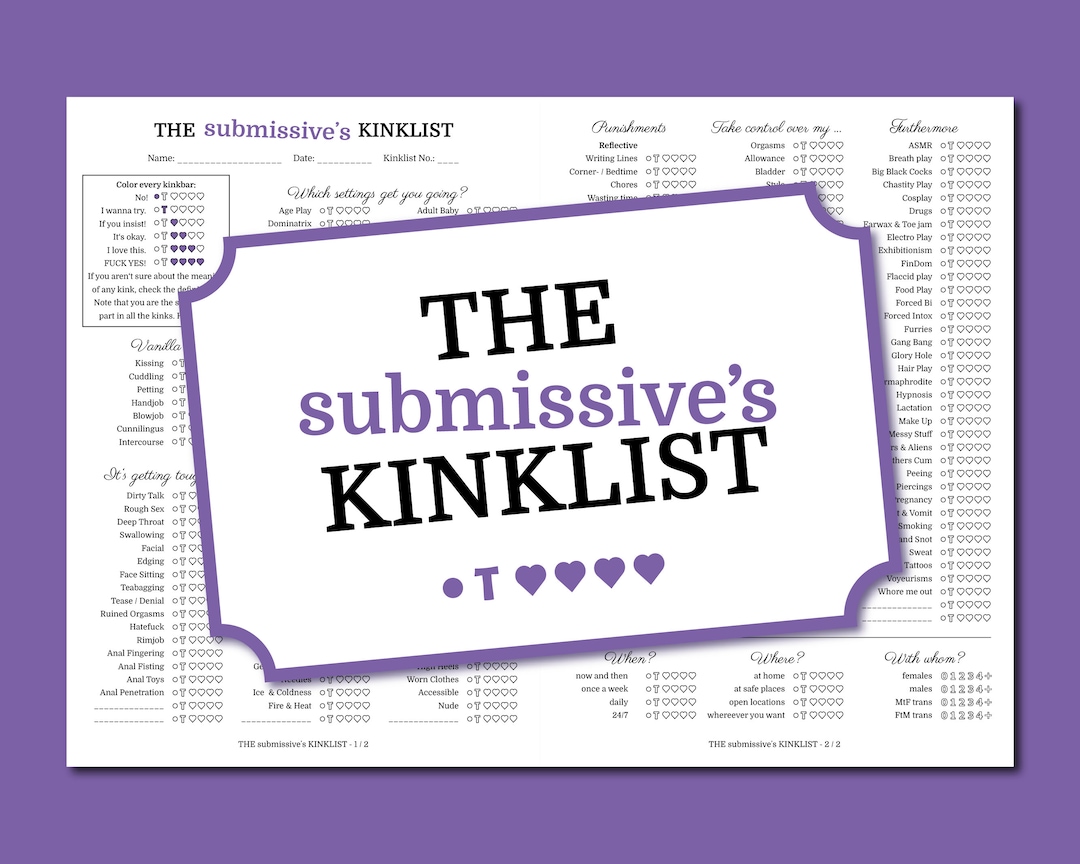 The Submissives Kinklist Know Your Kinks Share Them picture