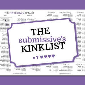 The submissive's kinklist - Know your kinks, share them with your partner and kinkstart your relationship.