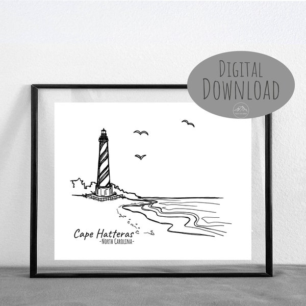 Printable Outer Banks Wall Art Etsy Printable Outer Banks Wall Art Etsy