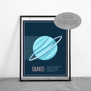Planet Uranus Outer Space Digital Art Poster|| DIGITAL DOWNLOAD || Printable