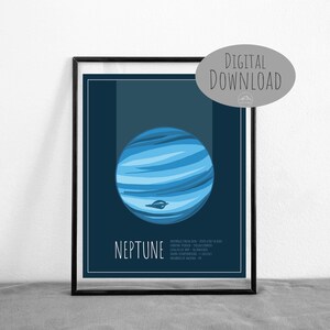 Planet Neptune Outer Space Digital Art Poster|| DIGITAL DOWNLOAD || Printable