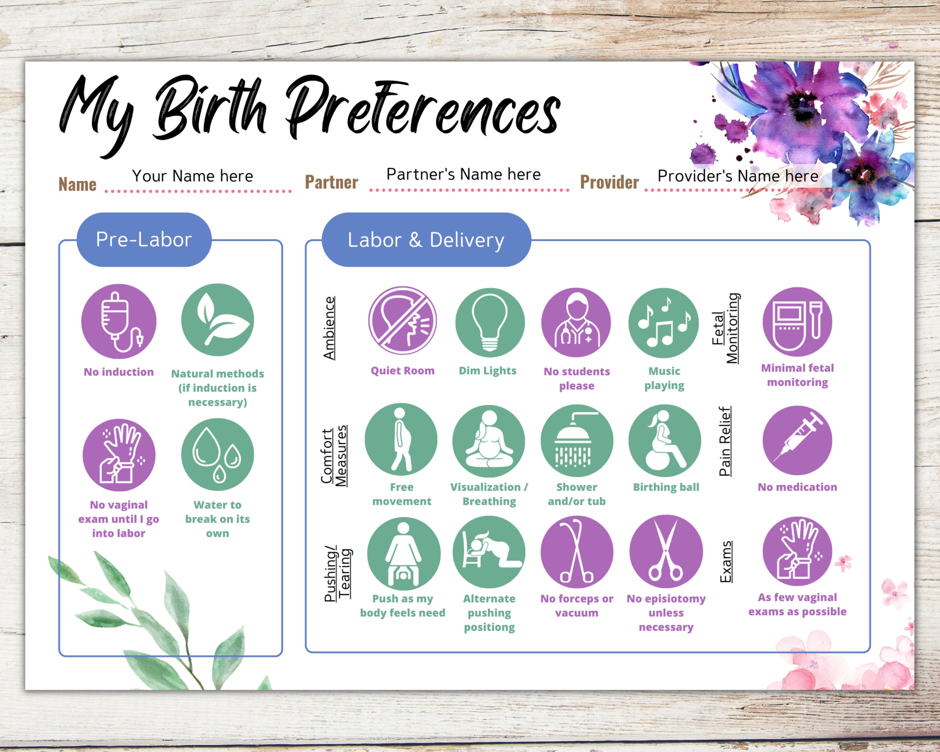Visual Birth Plan/ Natural Birth Plan/ Birth Preference/ Birth Plan ...