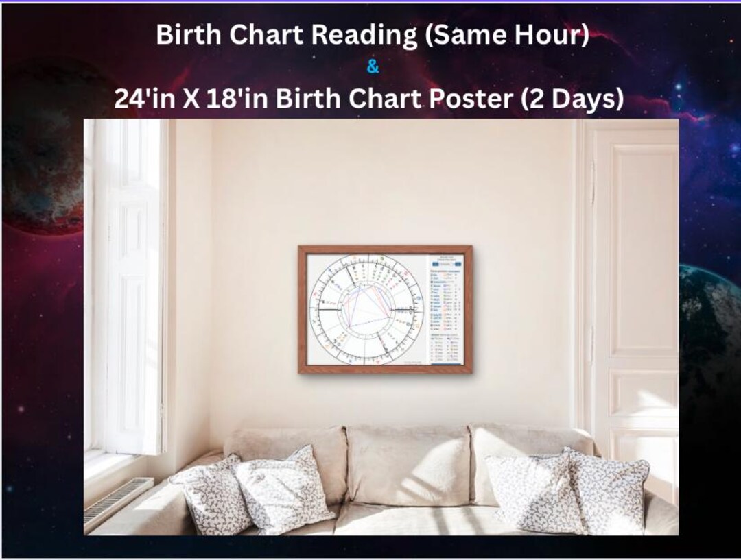 Birth Chart Reading Detailed 1 Hour PDF Delivery & Birth Chart Poster ...