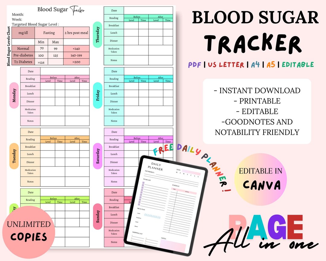 Blood Sugar Tracker for Diabetic Diet Plan, Medical Planner, Type 2 ...