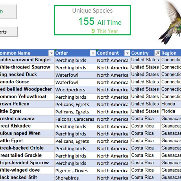 Bird Stats - Life List for Birders