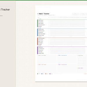 Planificador de hábitos para desarrolladores (imprimible) / PDF mensual en formato A4 / Hábitos de codificación y concentración / Descarga digital