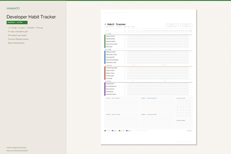 Op de afbeelding: Een witte, afdrukbare Developer Habit Tracker PDF met een groene kop. De tracker bevat secties voor dagelijkse, wekelijkse en maandelijkse doelen, met een 21-daagse selectievakjesraster. De tekst "inklabsCO" staat aan de linkerkant.