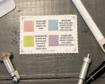 Sticker Cheat Sheet for Cricut Mats, Beginners Guide Lid Organizer Maker 3 Explore Air 2 3, Compartment Decal Material Description
