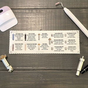 Sticker Cheat Sheet for Cricut Tools and Blades, Beginners Guide Lid Organizer Maker 3 Explore Air 2 3, Drawer Decal Material Description