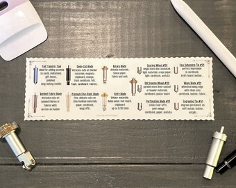 Sticker Cheat Sheet for Cricut Tools and Blades, Beginners Guide Lid Organizer Maker 3 Explore Air 2 3, Drawer Decal Material Description