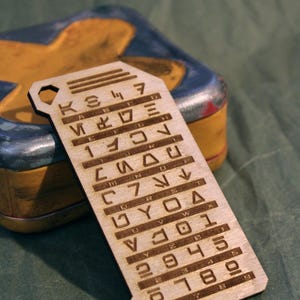 Könnte beinhalten: Ein hellbraunes Holzschild mit eingravierten Symbolen und Zahlen, möglicherweise ein Code. Das Schild ist rechteckig mit einem schlüssellochförmigen Ausschnitt. Im Hintergrund befindet sich eine blaue und gelbe Box.