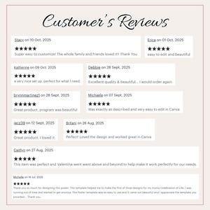 Funeral Program Template Pink Roses Floral Design Memorial Service Celebration Life Tribute Digital Download Editable Obituary Canva Elegant image 10