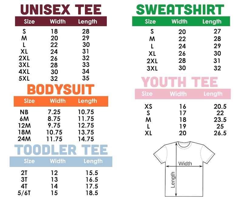 Pu&ograve; includere: Tabelle delle taglie per vari capi d'abbigliamento, tra cui t-shirt unisex, felpe, body, t-shirt per ragazzi e t-shirt per bambini piccoli, su sfondo bianco. Ogni tabella elenca taglie, larghezze in cm e lunghezze in cm, con un diagramma di t-shirt.