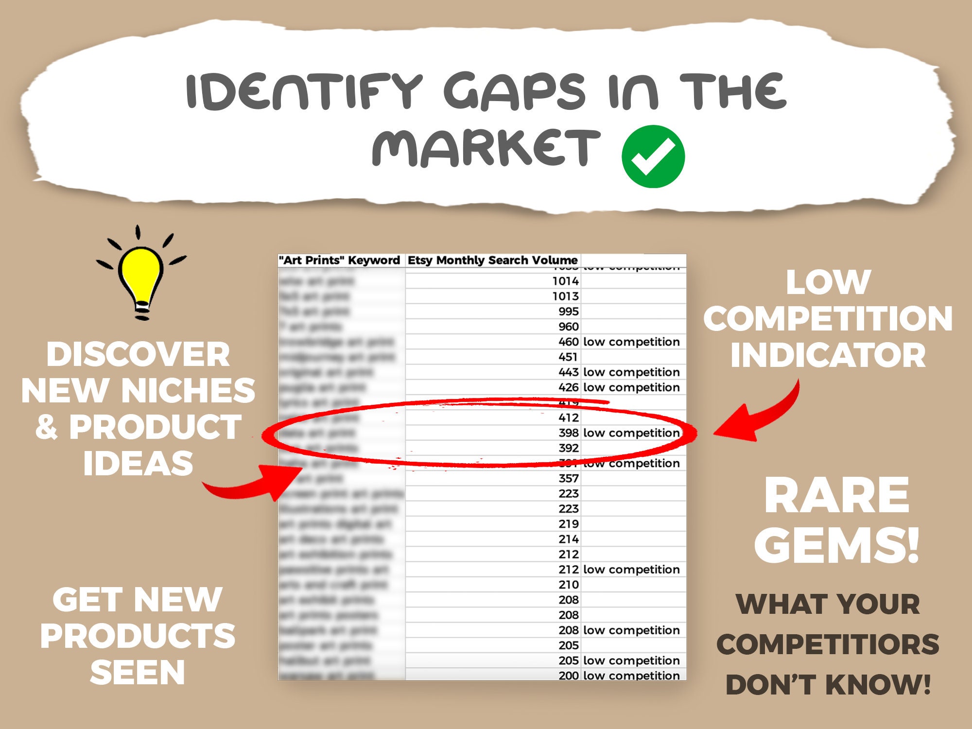 2000 Art Print Keyword List for Sellers, SEO Etsy Keyword Research ...