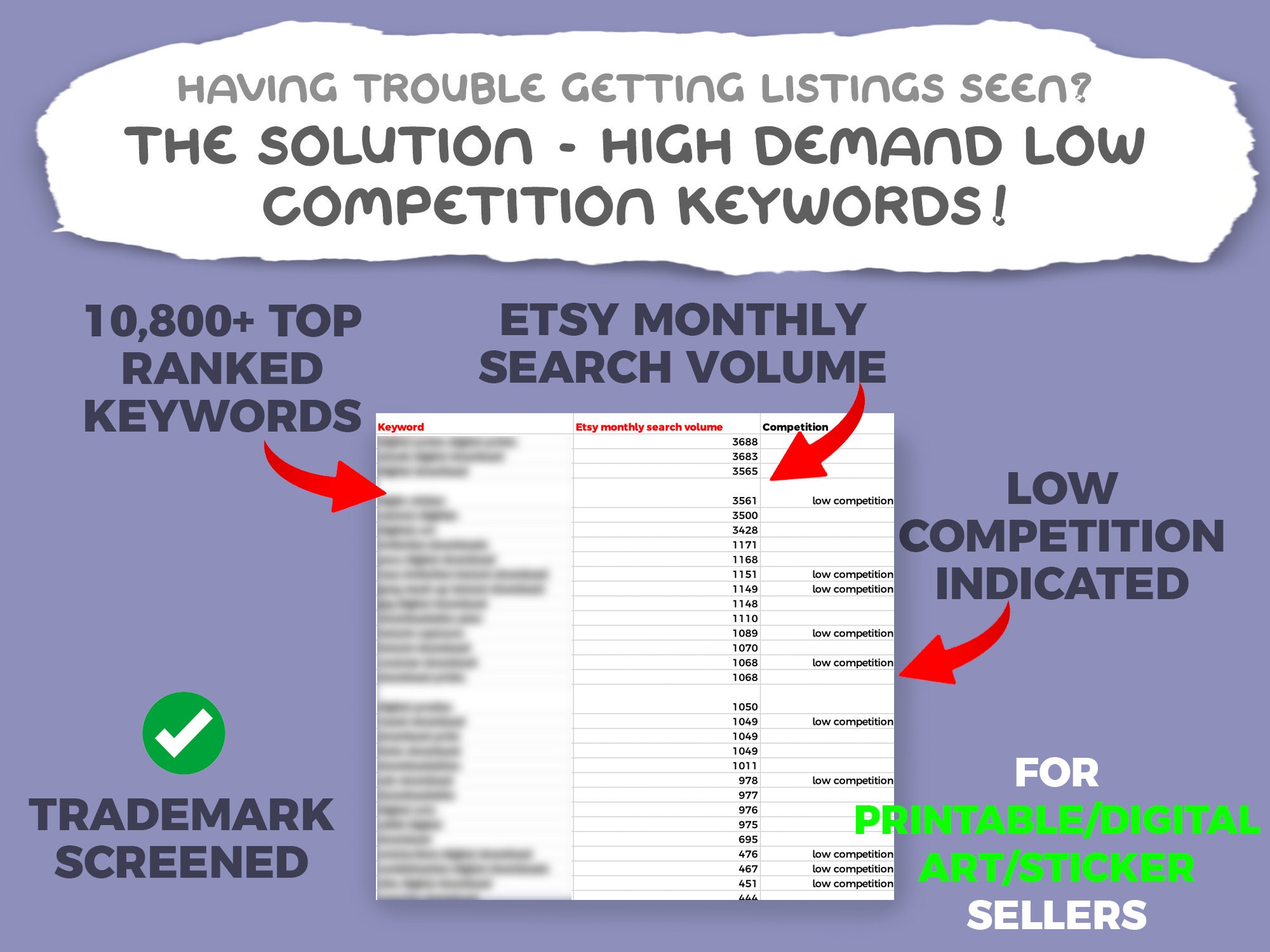 Printables Keyword List, 2300 Etsy Keywords, Digital Art Seller Tags ...