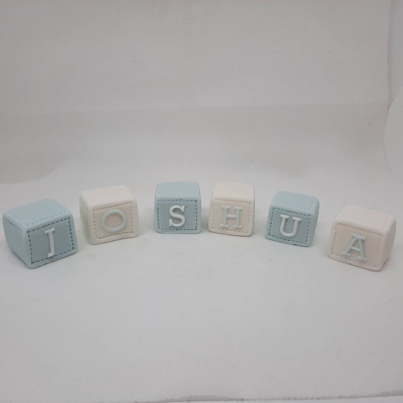 Peter Rabbit Fondant Cake Topper First Birthday Christening - Etsy UK