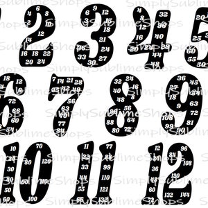Skip Counting 1 through 12