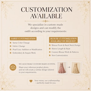 Puede incluir: Un gr&aacute;fico informativo beige titulado CUSTOMIZATION AVAILABLE que detalla opciones de personalizaci&oacute;n para saris y blusas, incluyendo color, tela, bordado y largo de manga. Incluye dos im&aacute;genes de vestidos largos y texto sobre trajes a medida.