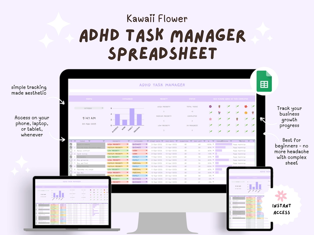 ADHD Kawaii Task Manager, Cute Google Sheets Planner, Get Things Done ...
