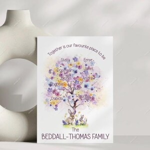 Carte personnalisée d'arbre généalogique de lapin de Pâques, carte de famille de Joyeuses Pâques, carte de Pâques pour adulte, maman, papa, fils, fille, nièce, neveu, petit-enfant