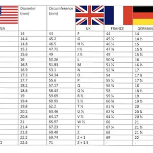 Puede incluir: Un gr&aacute;fico que compara los tama&ntilde;os de los anillos en los Estados Unidos, el Reino Unido, Francia y Alemania. El gr&aacute;fico enumera los tama&ntilde;os de los anillos del 3 al 13 1/2, con las medidas de di&aacute;metro y circunferencia correspondientes en mil&iacute;metros. El gr&aacute;fico tambi&eacute;n incluye los tama&ntilde;os de los anillos correspondientes en el Reino Unido, Francia y Alemania.