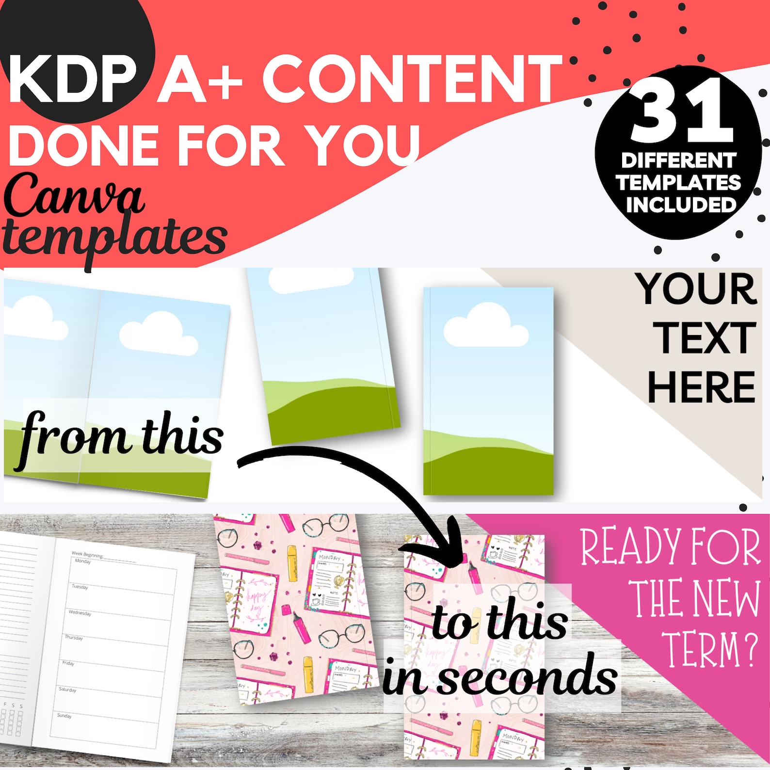 KDP Canva Book Mockup Templates for KDP A Plus Content. Canva Mockups ...