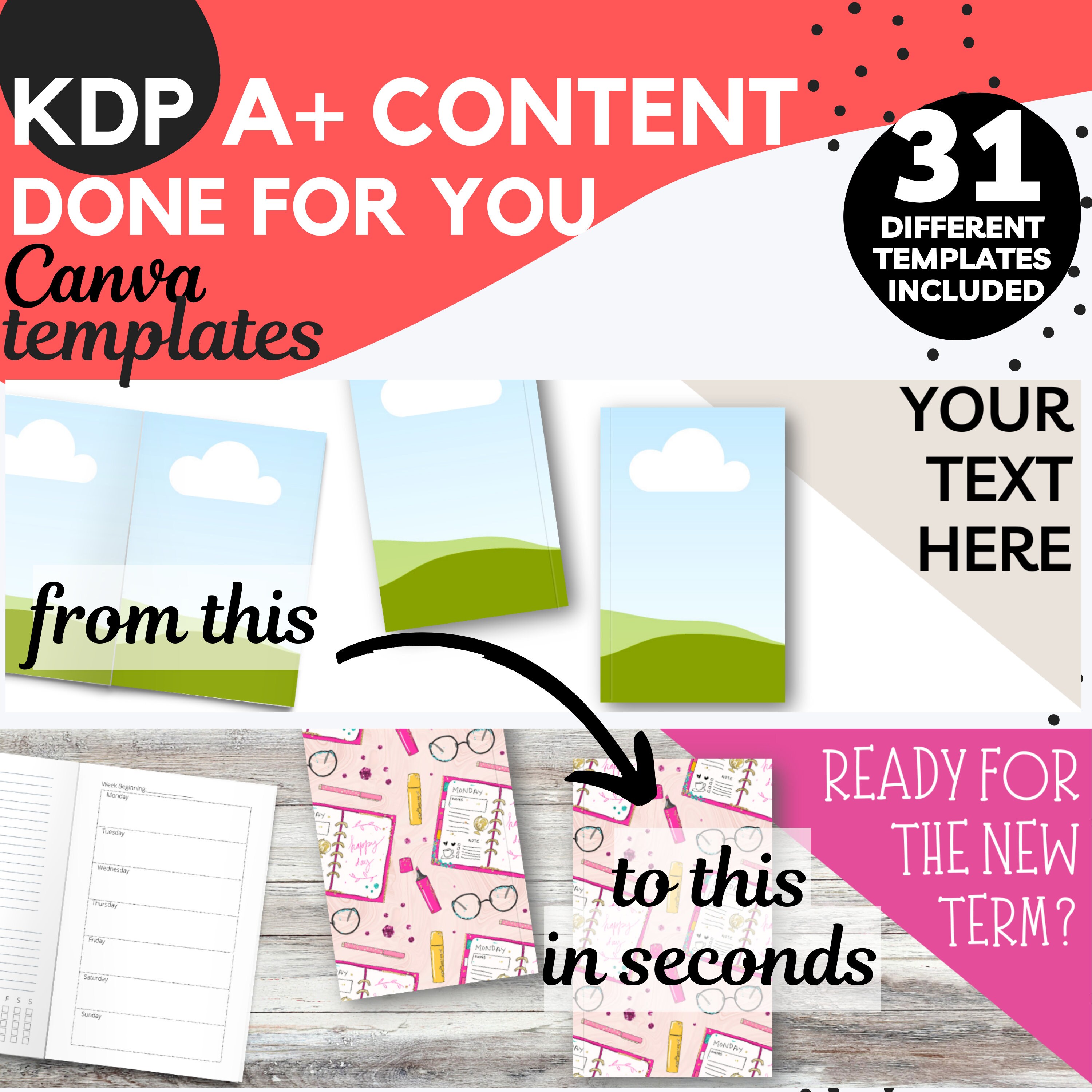 KDP Canva book mockup templates for KDP A plus content. Canva Etsy España